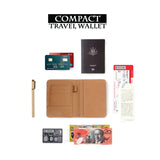 Travel Wallet - Polka Dot